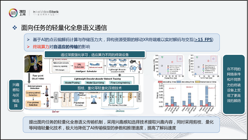 增强现实