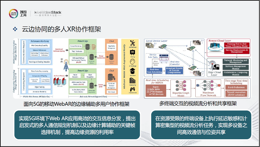 增强现实