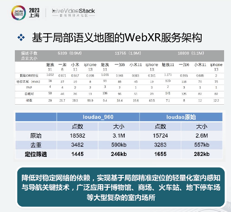 增强现实