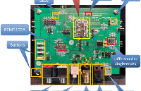 圓揚(yáng)LE audio CWDK-Q1 EVB開發(fā)...