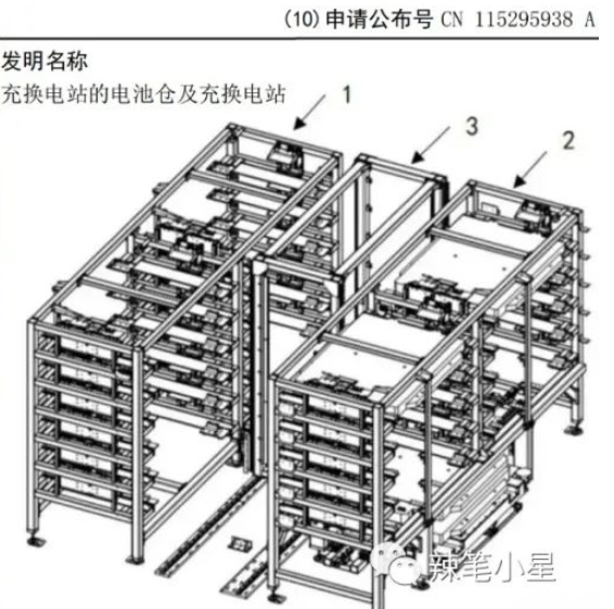 蔚来汽车