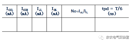 TTL电路