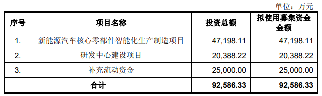 电源系统