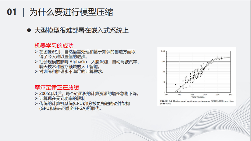 深度神经网络