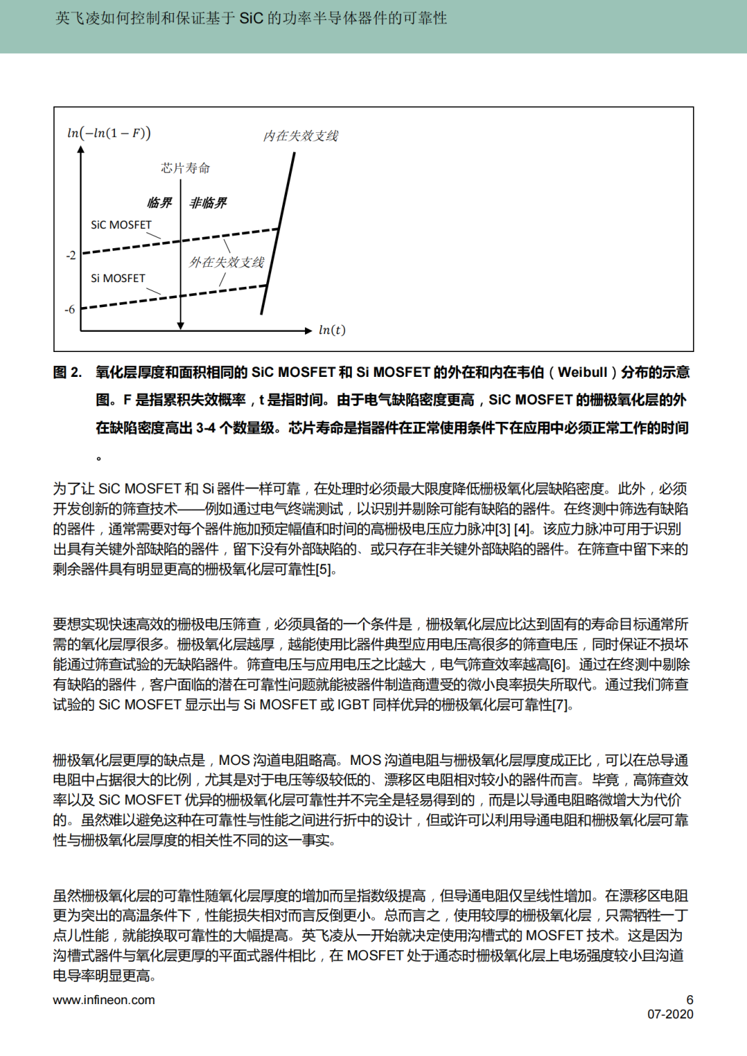 肖特基二极管