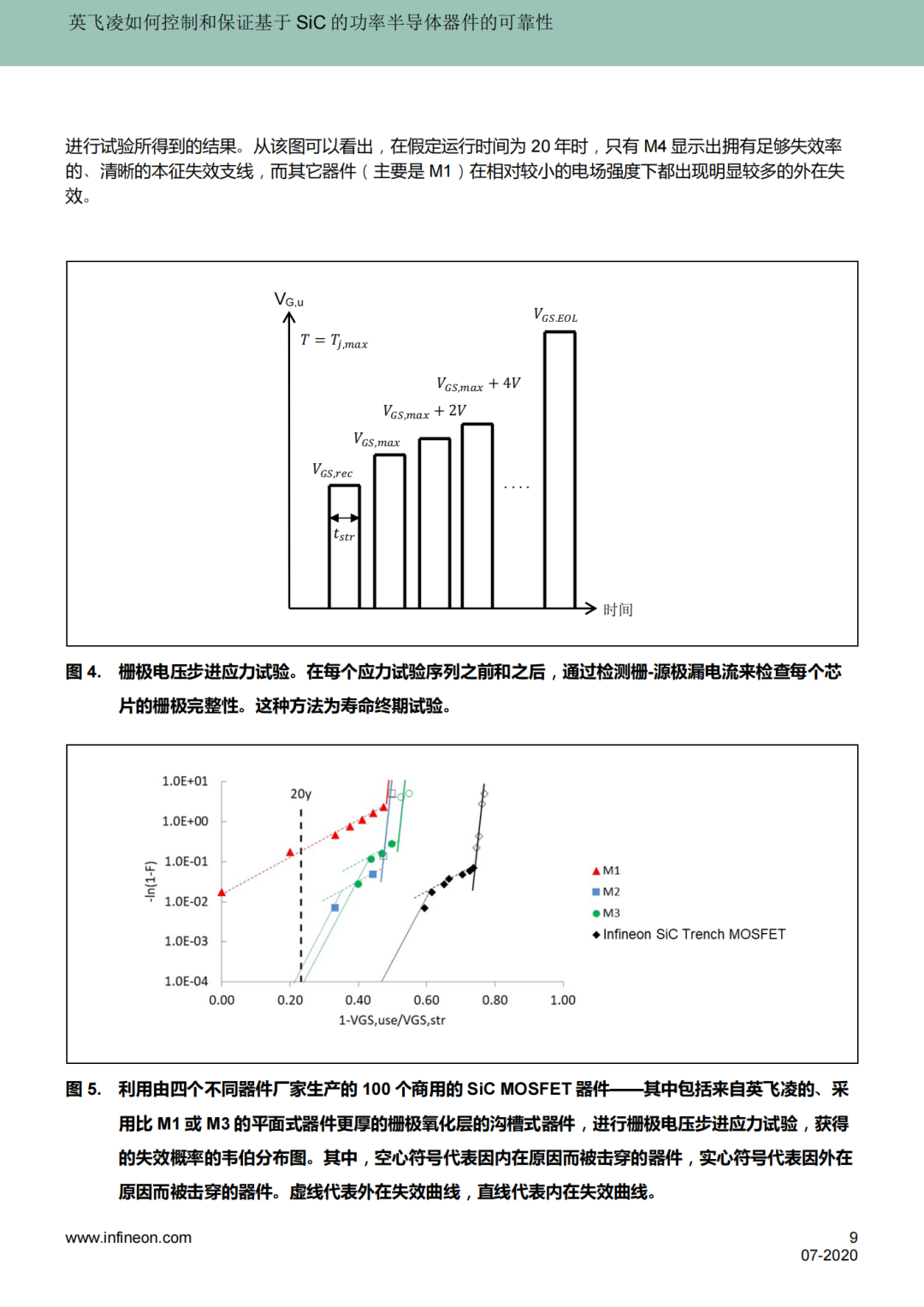 肖特基二极管