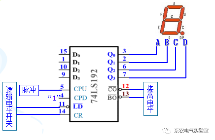 CMOS集成电路