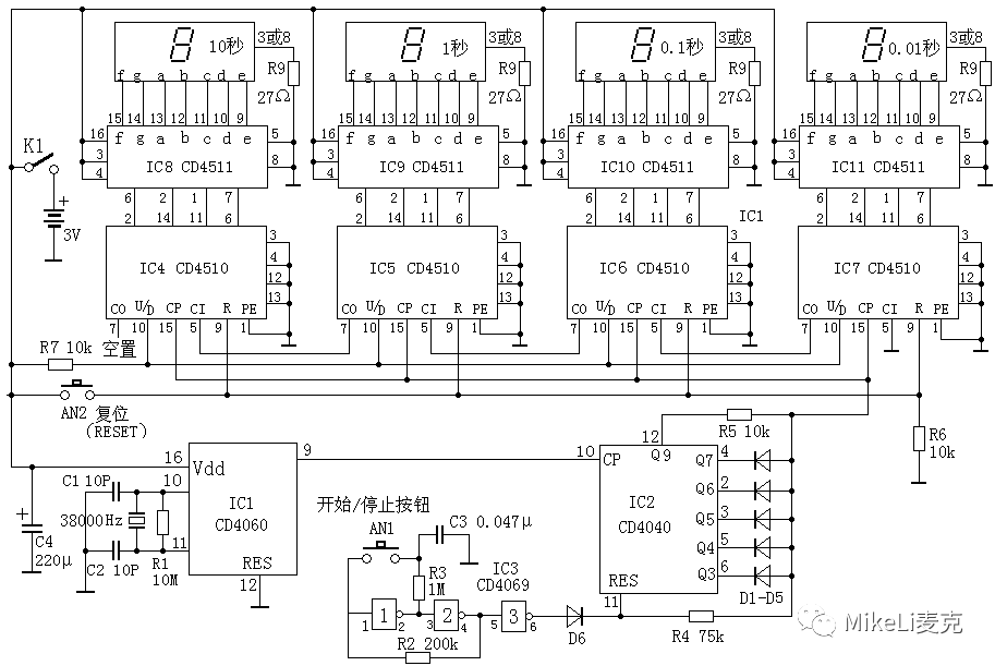 随机数发生器