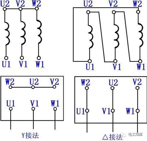 異步<b class='flag-5'>電動(dòng)機(jī)</b>的安裝與調(diào)試