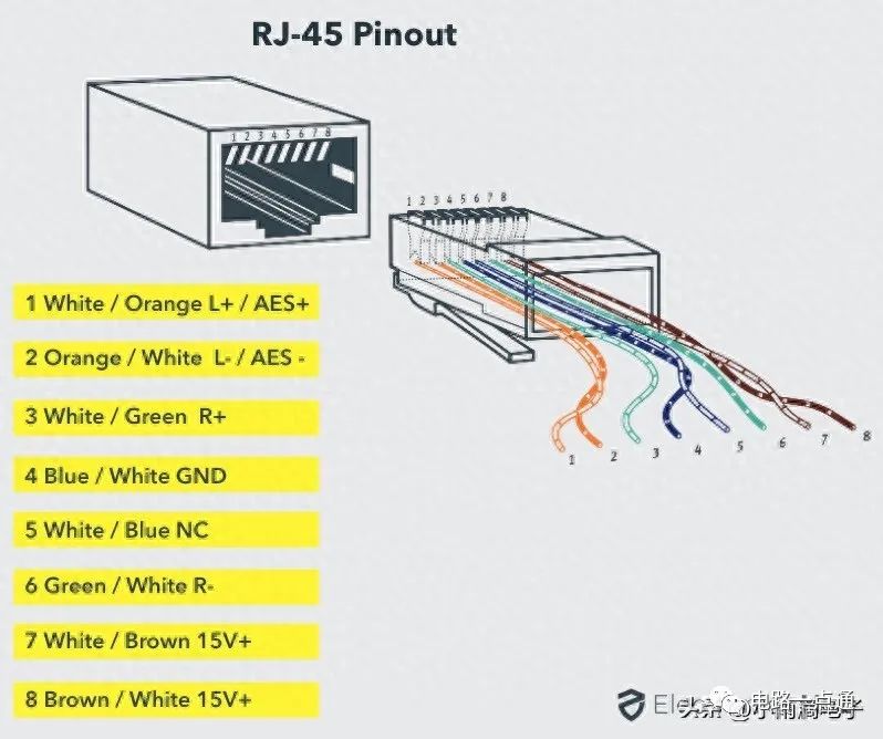 usb