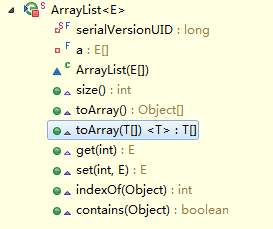 JDK<b class='flag-5'>中</b><b class='flag-5'>java</b>.lang.Arrays <b class='flag-5'>類</b>的源碼解析