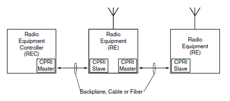 f215da58-6ea2-11ee-939d-92fbcf53809c.png