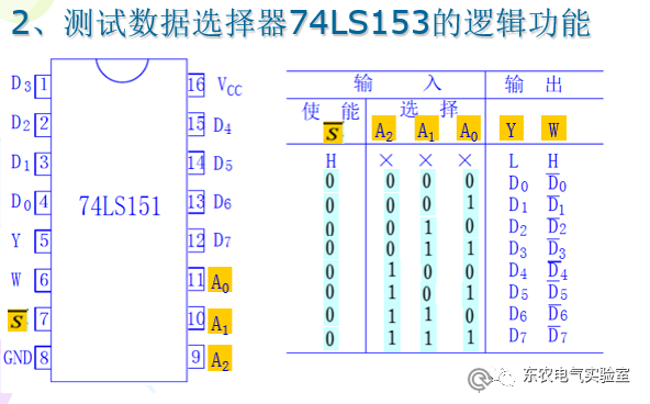 多路开关