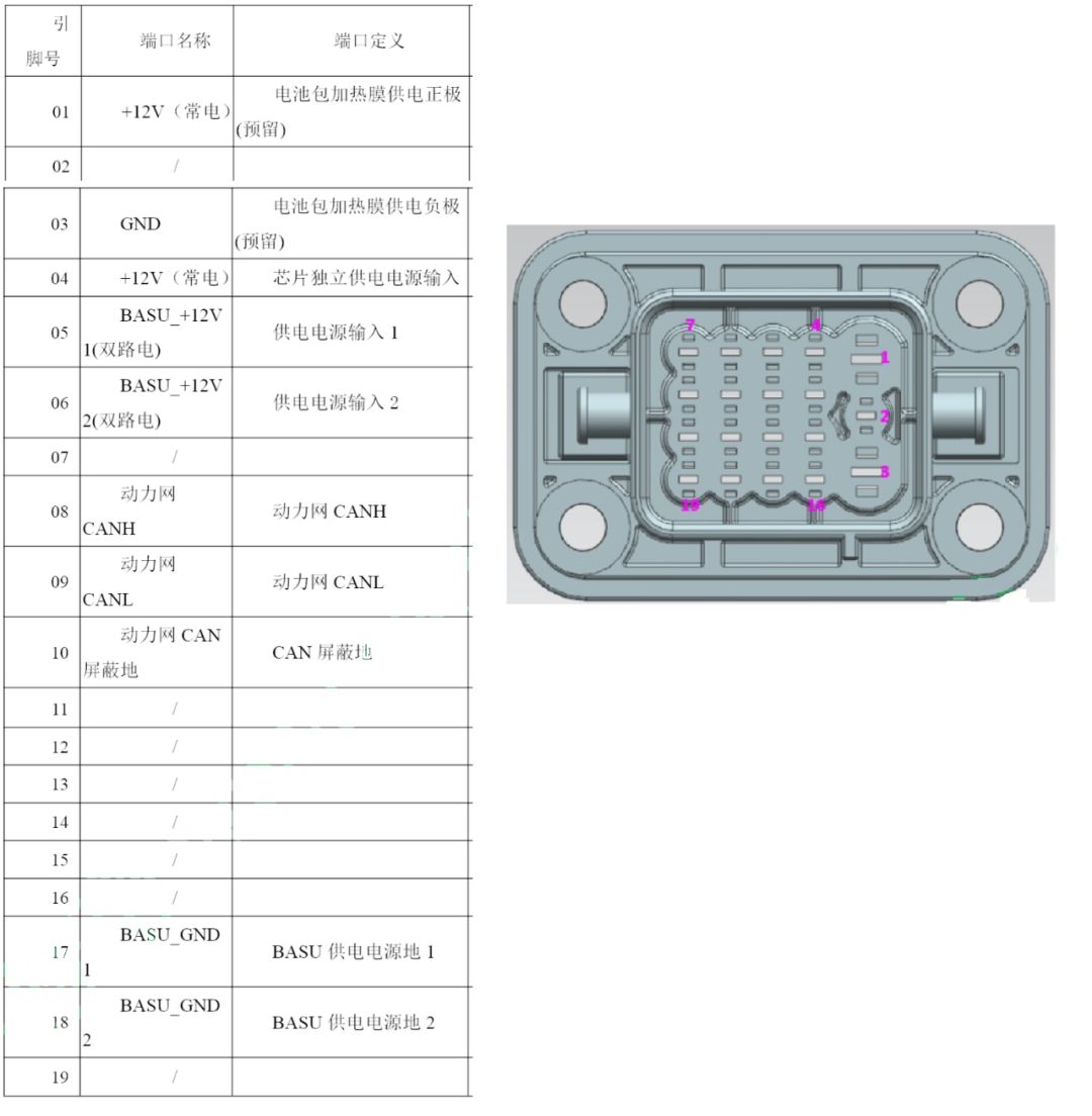 接触器