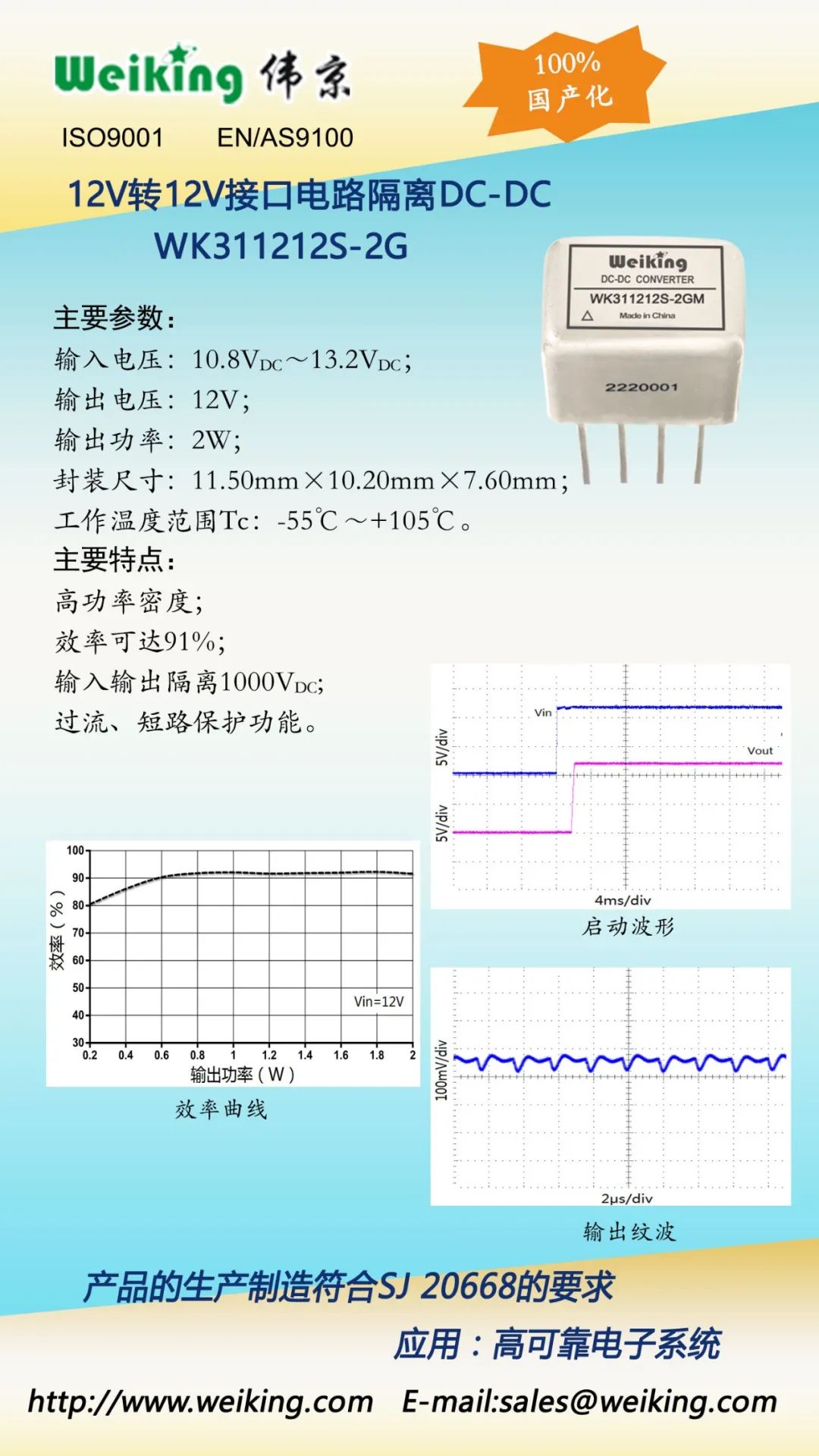 电源模块