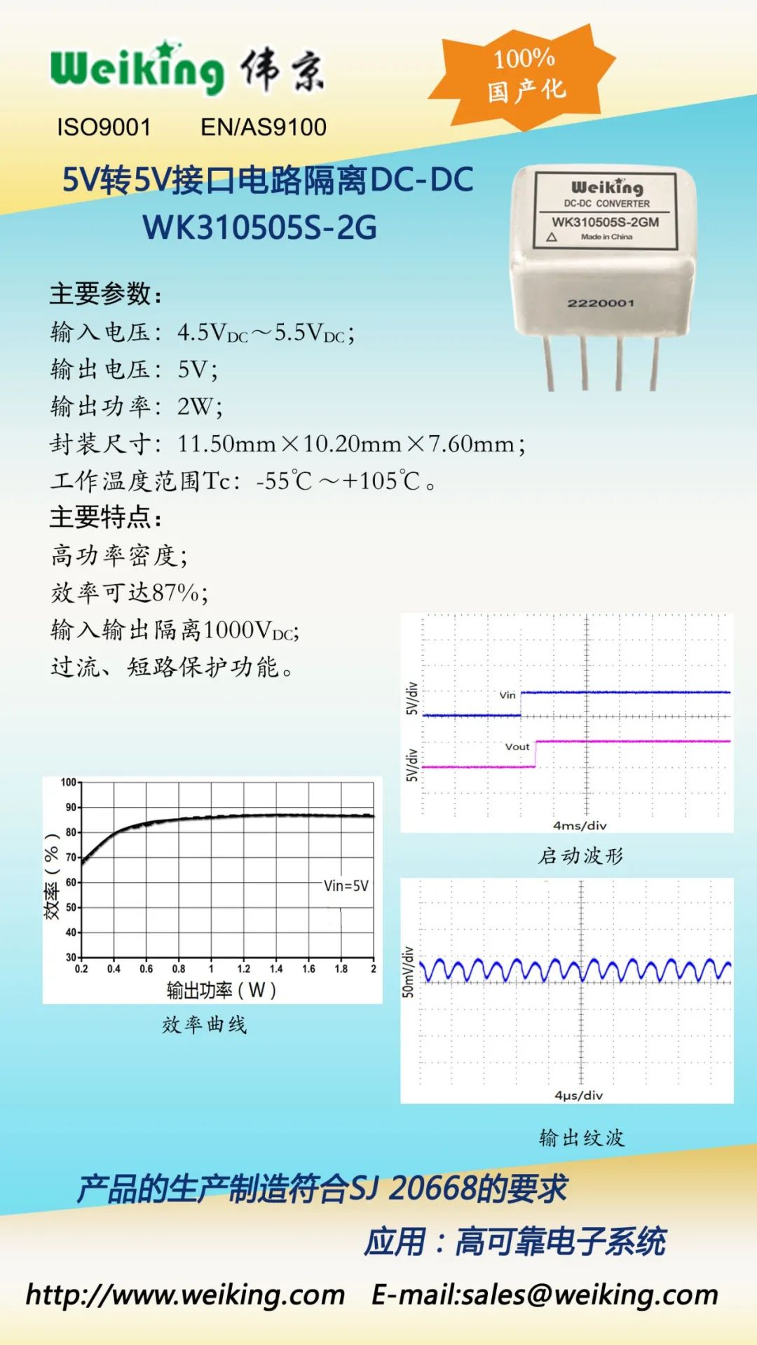 电源模块