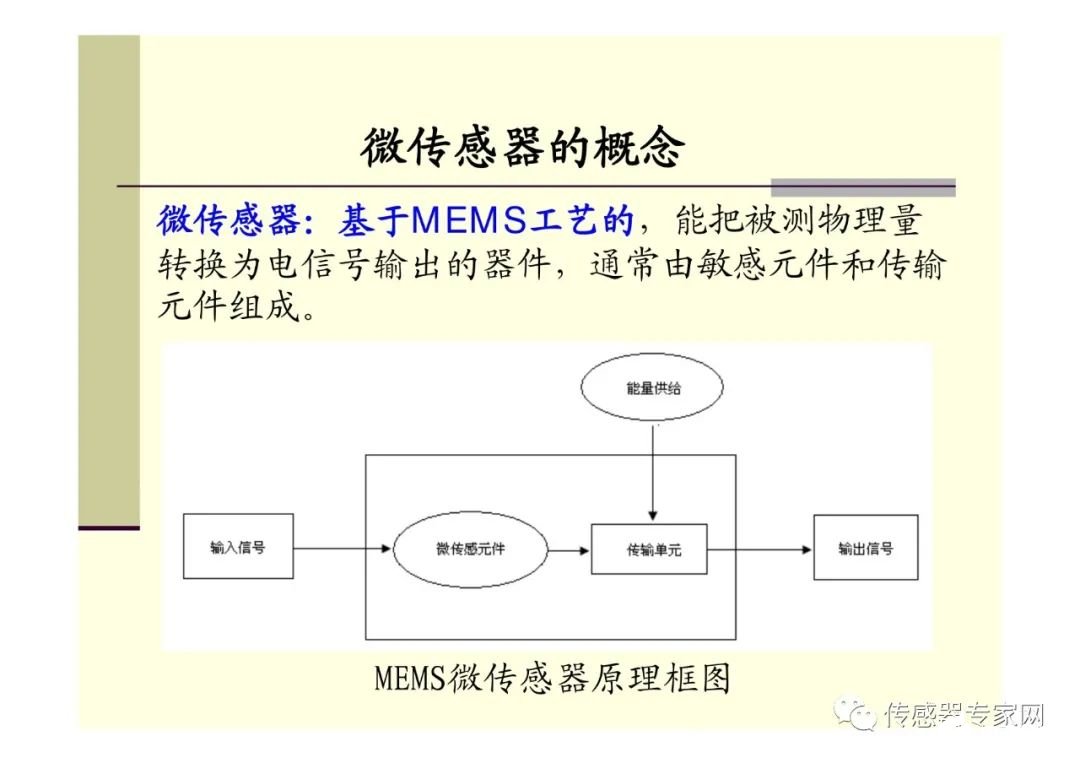 微传感器