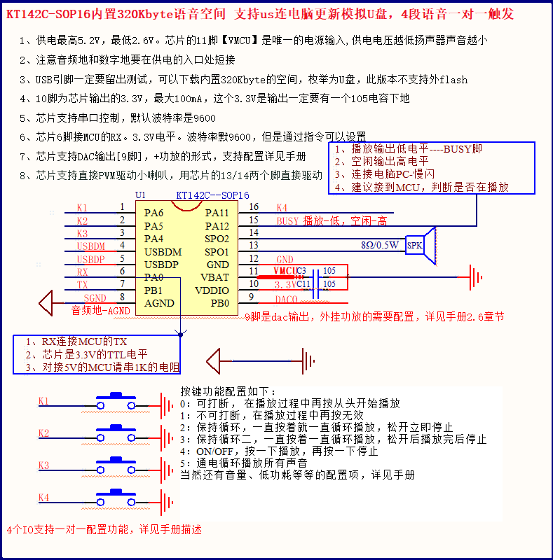 芯片