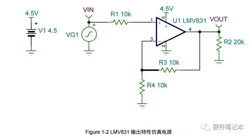 运放