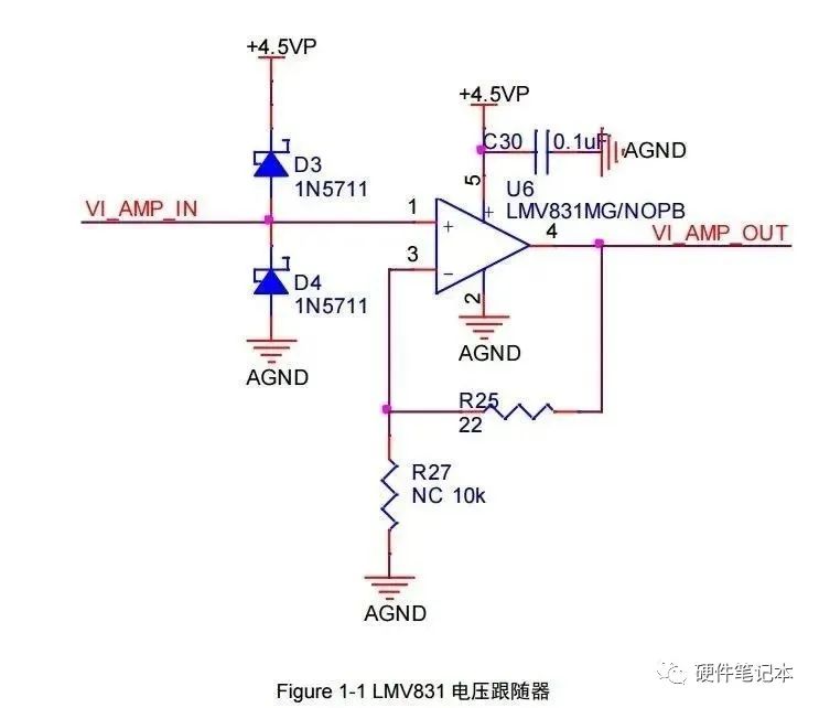 运放