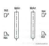 SIMATIC S7-1500 PLC梯形图实例（2）