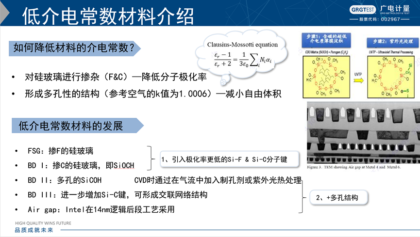 集成电路