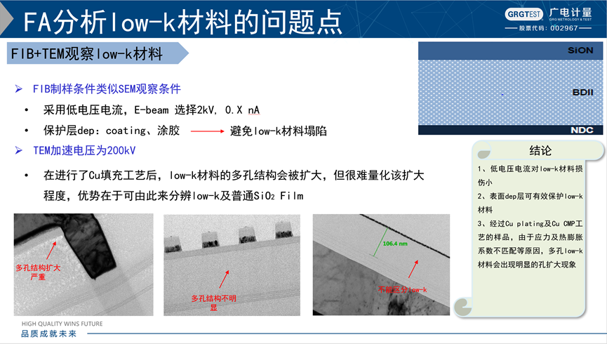 集成电路