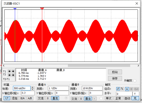 正弦波