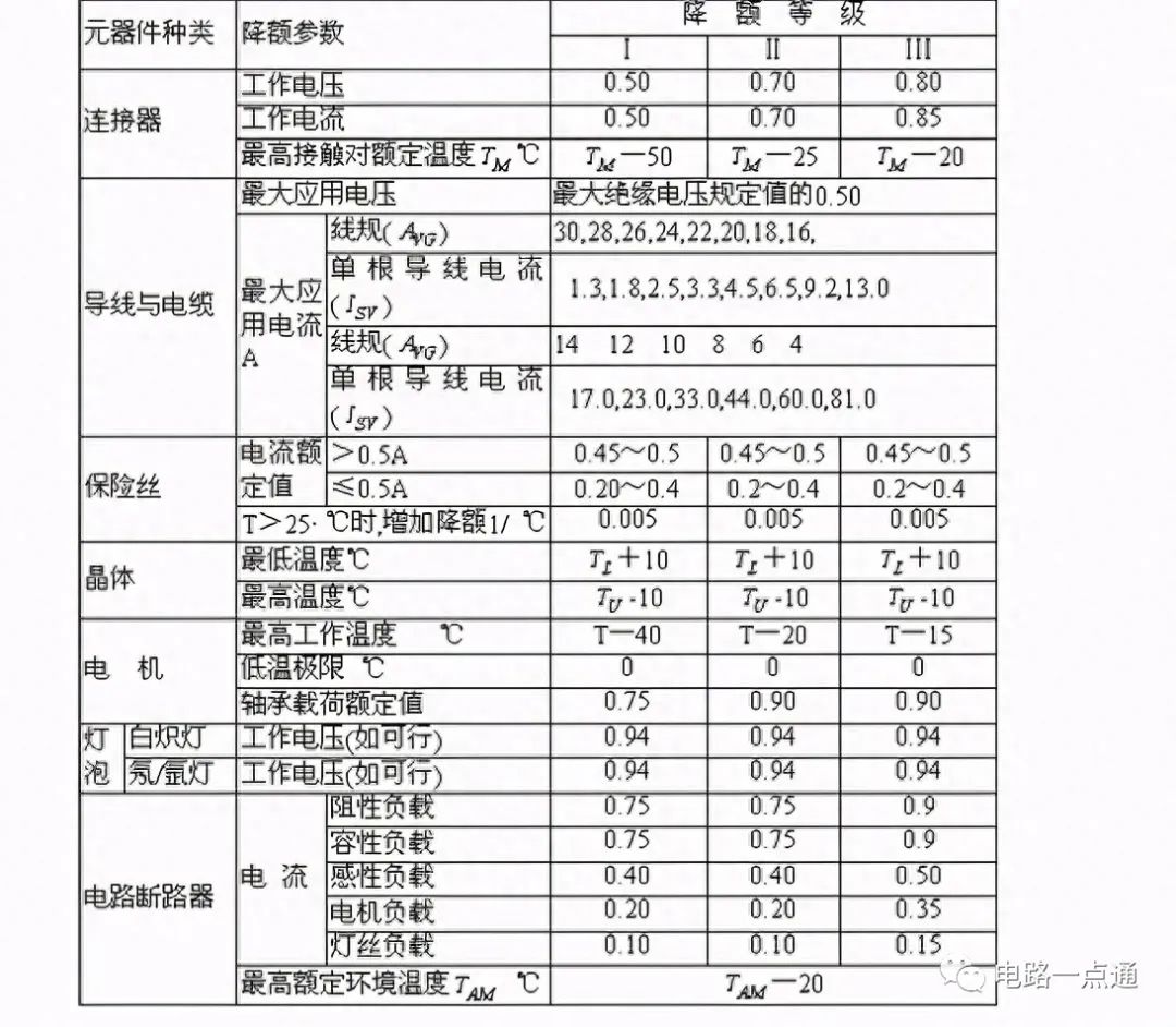 集成电路