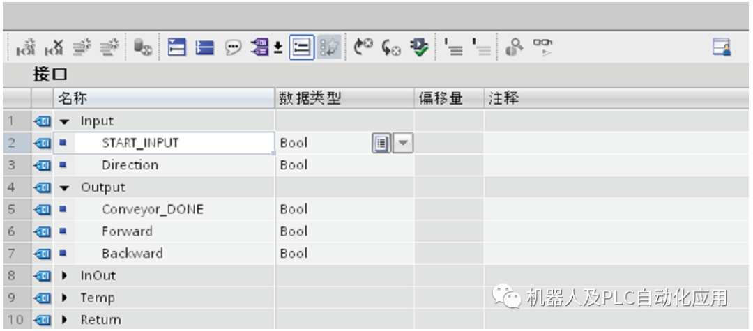 控制器