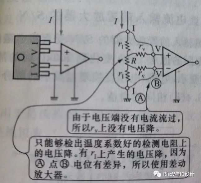 光二极管