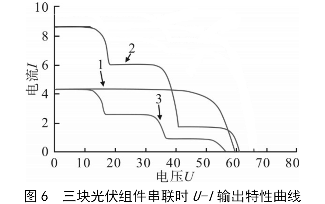 光伏电池