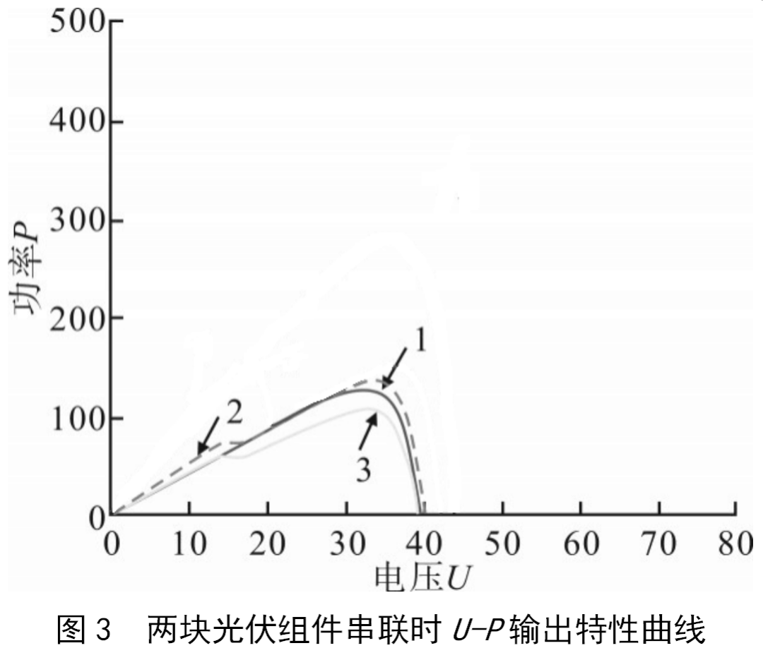 光伏电池