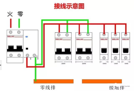 空气开关