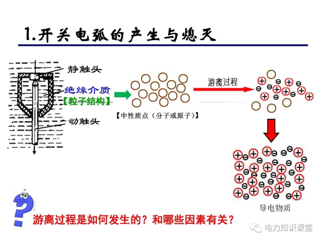 断路器