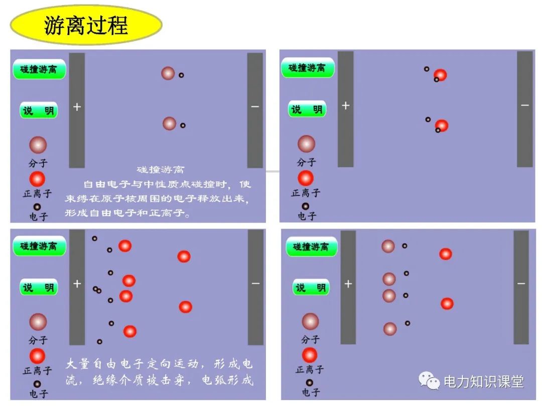 短路电流