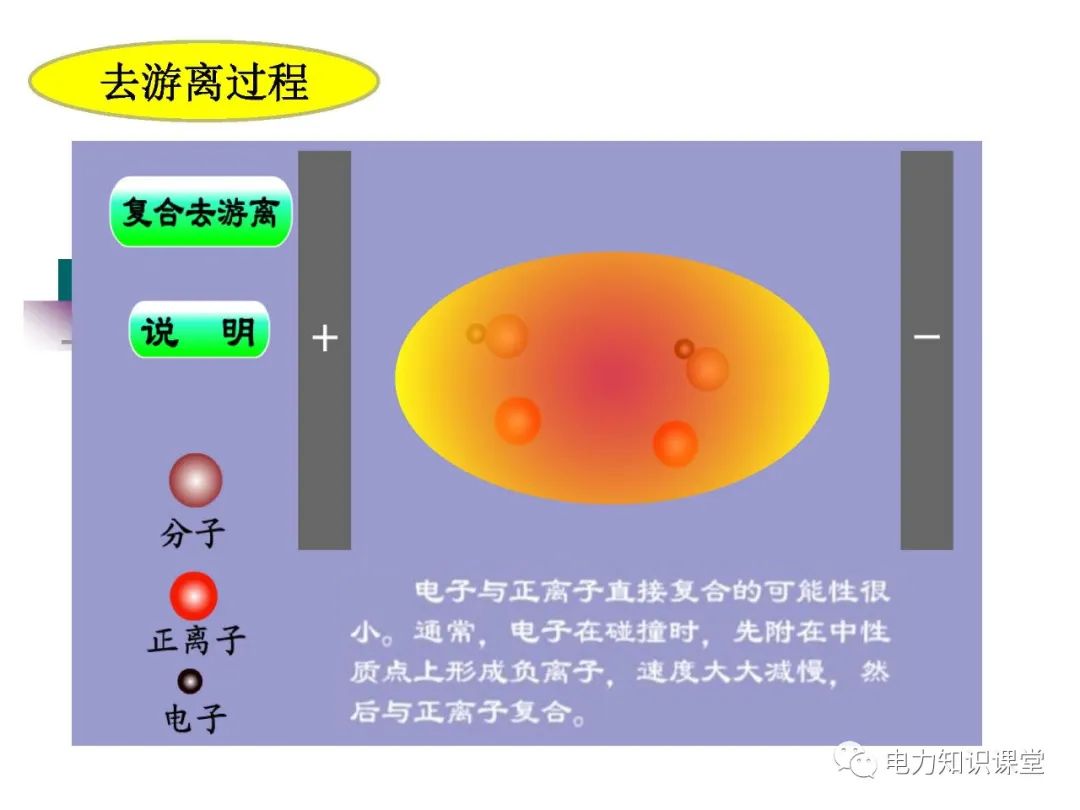 短路电流