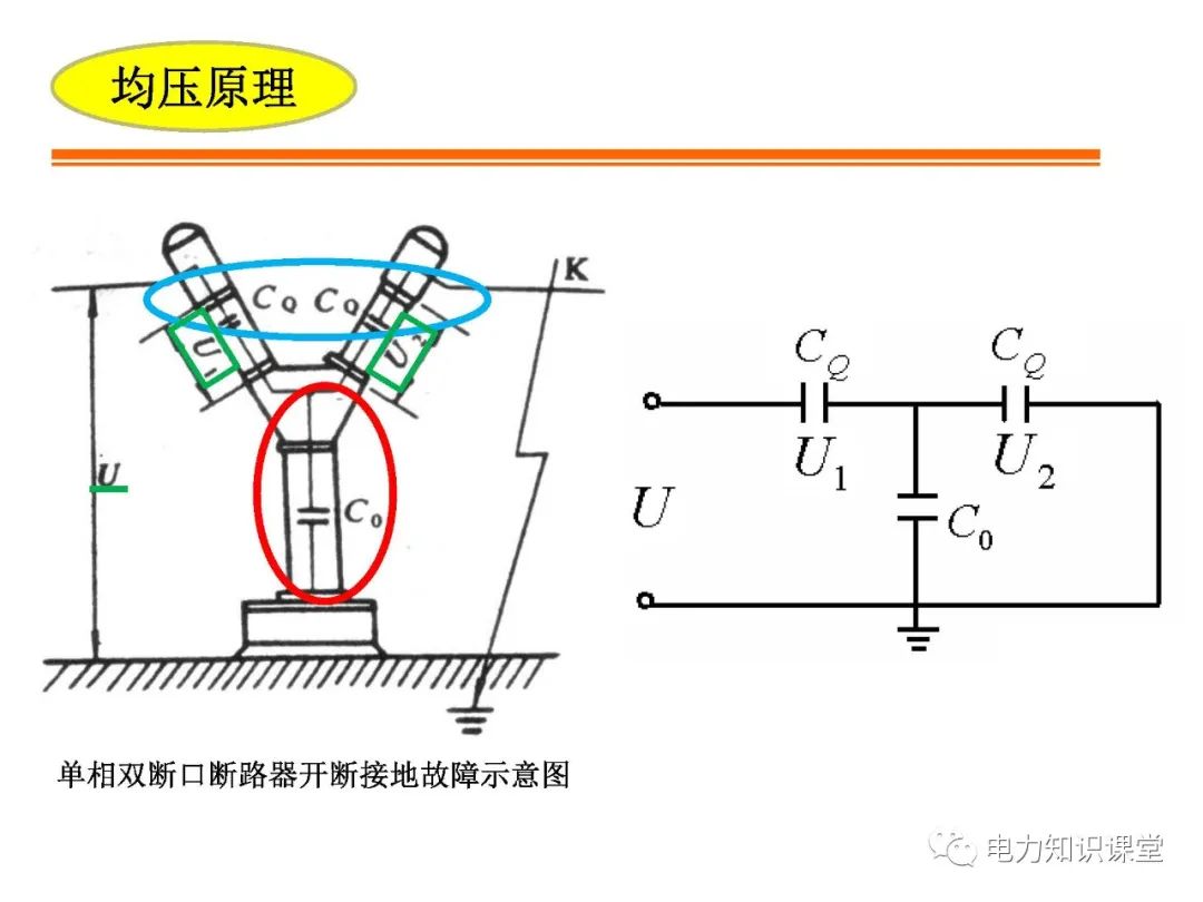 高压开关