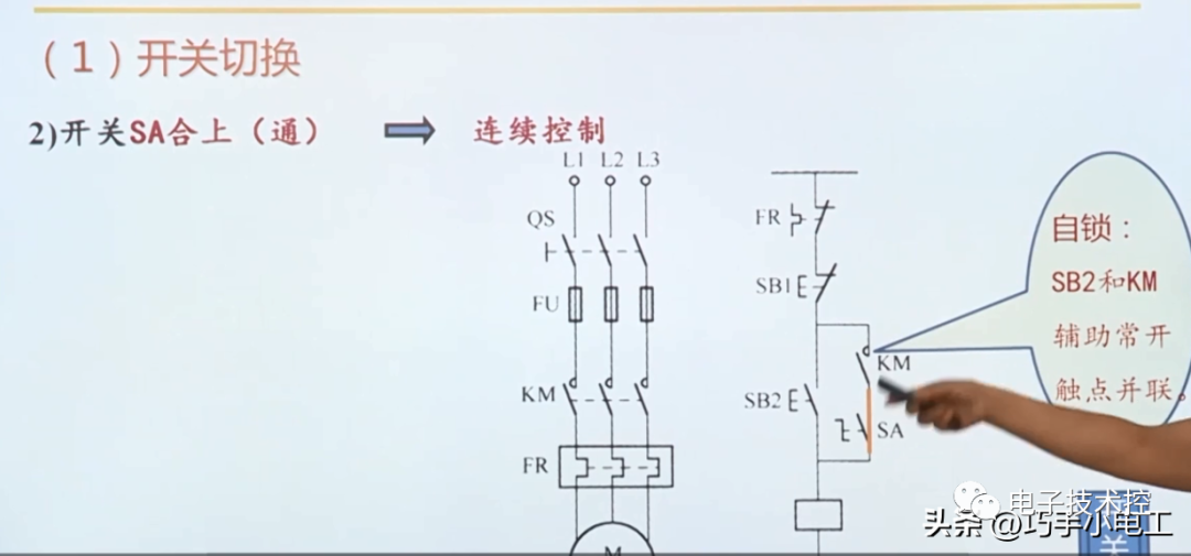 点动控制