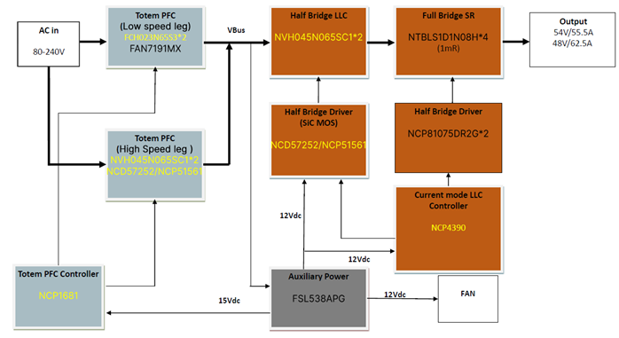 wKgZomUoszWAVC-hAAEg-2HBF2s369.png