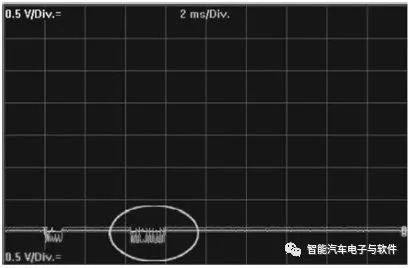 短路故障