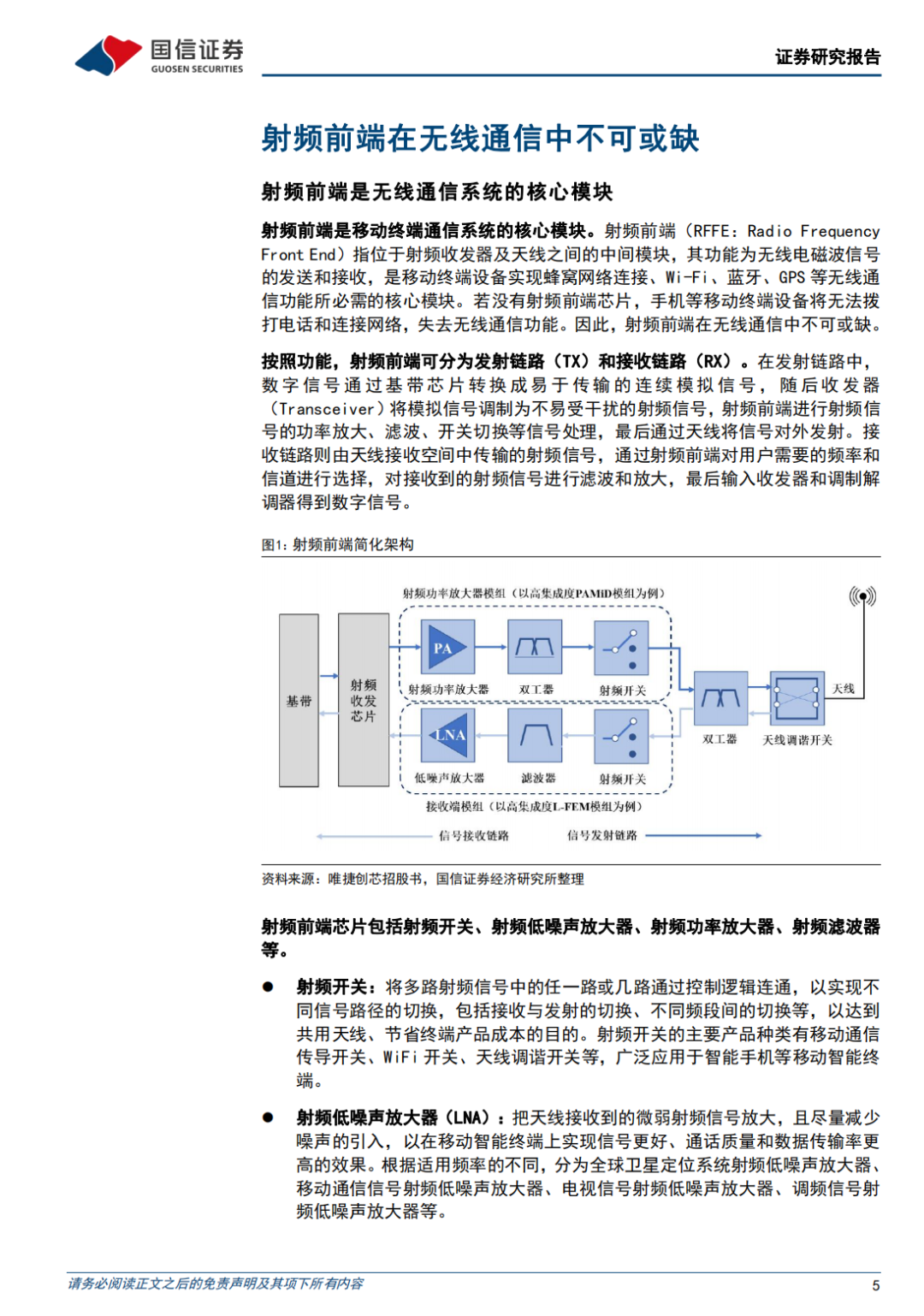 收发器