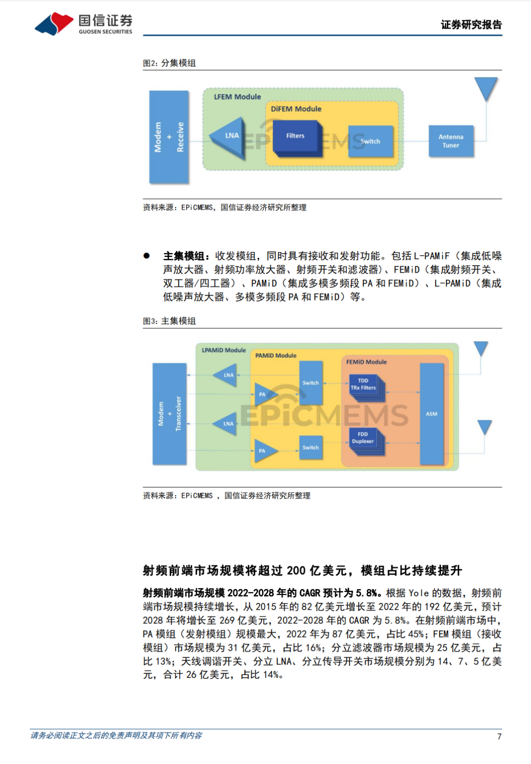 移动通信