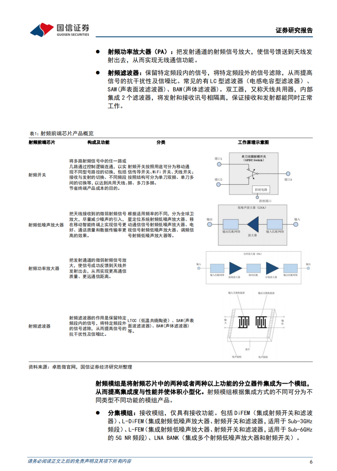 移动通信