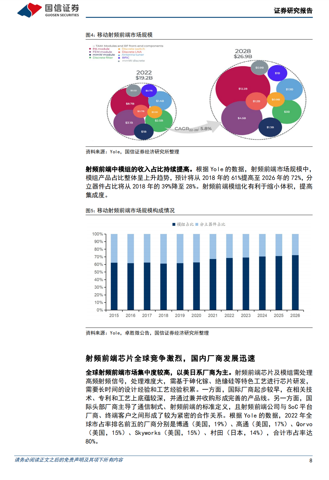 收发器