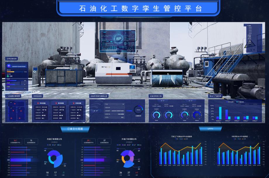 石油数字孪生可视化管理平台，推动石油行业数字化转...
