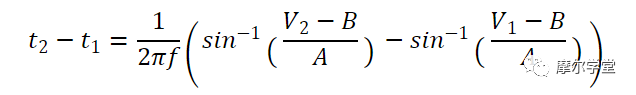 数字转换器