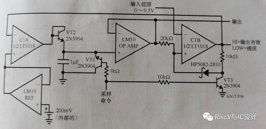 每周經(jīng)典電路分析：<b class='flag-5'>采樣</b><b class='flag-5'>保持</b><b class='flag-5'>放大器</b>(1)