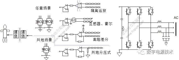 绝缘电阻