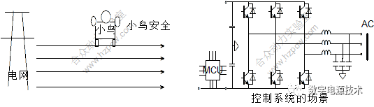 直流电源系统